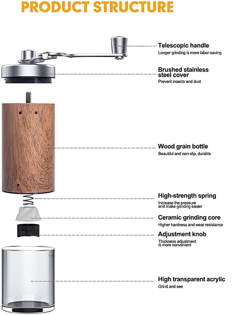 Ceramic Burr Manual Grinder — close-up of adjustable grind setting dial for espresso to French press range
