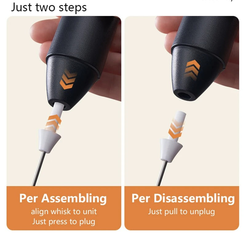 Electric Milk Frother Coffee Handheld Wireless Charging Milk Frother