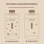 Top view of the push-button vacuum lid on the stainless coffee canister