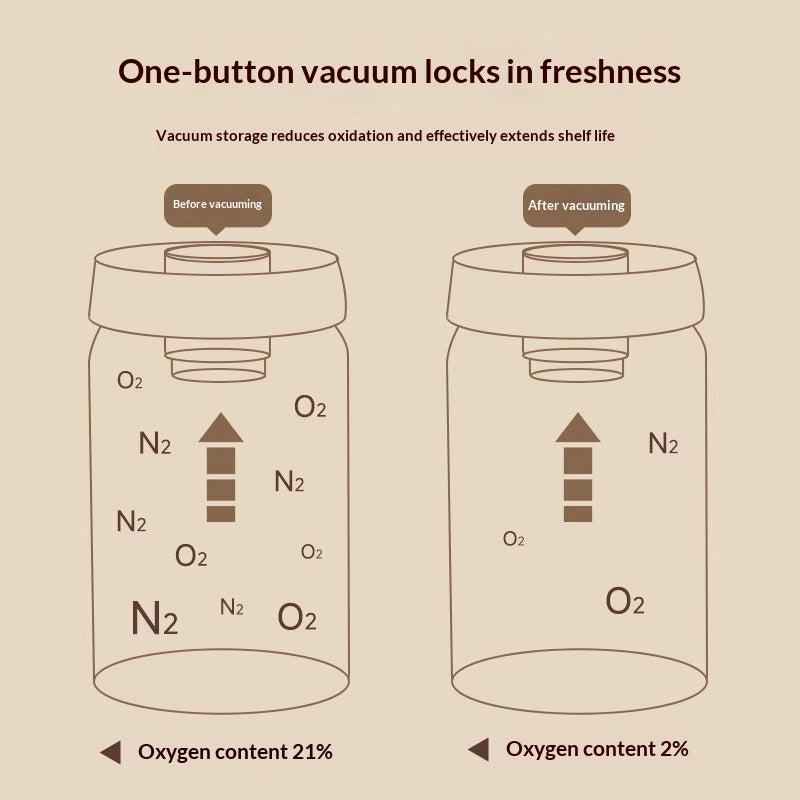 Top view of the push-button vacuum lid on the stainless coffee canister
